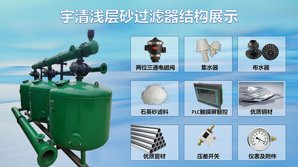淺層砂過濾器結(jié)構(gòu)展示 淺層砂過濾器結(jié)構(gòu)展示