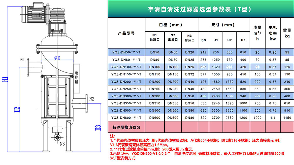 宇清自清洗過濾器參數表(T型).jpg 宇清自清洗過濾器參數表(T型).jpg