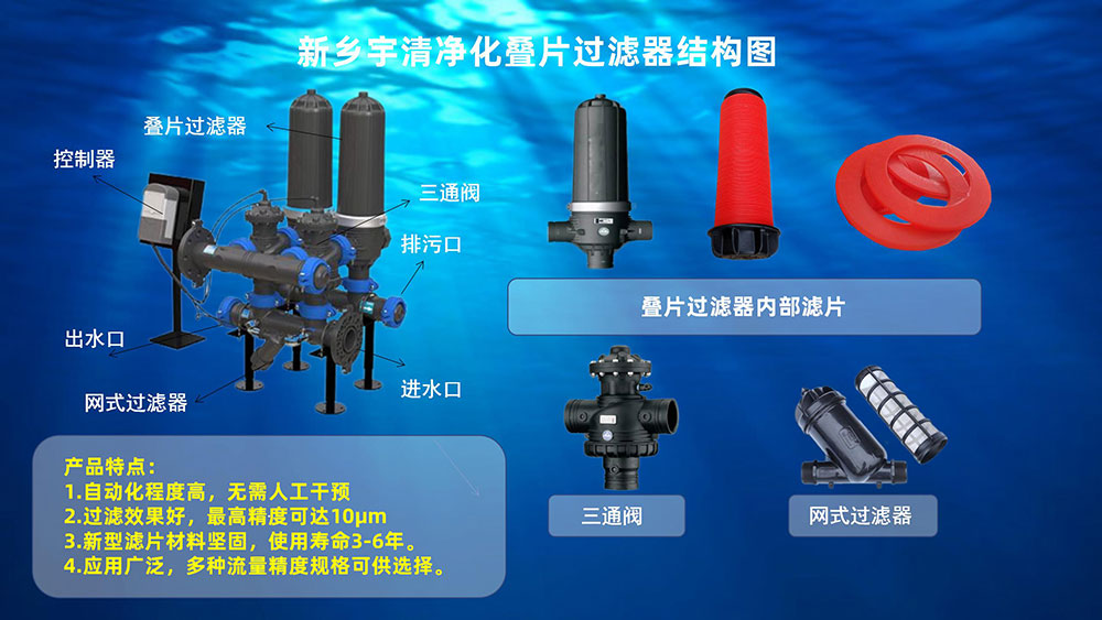 宇清疊片過濾器結(jié)構(gòu)圖.jpg 宇清疊片過濾器結(jié)構(gòu)圖.jpg